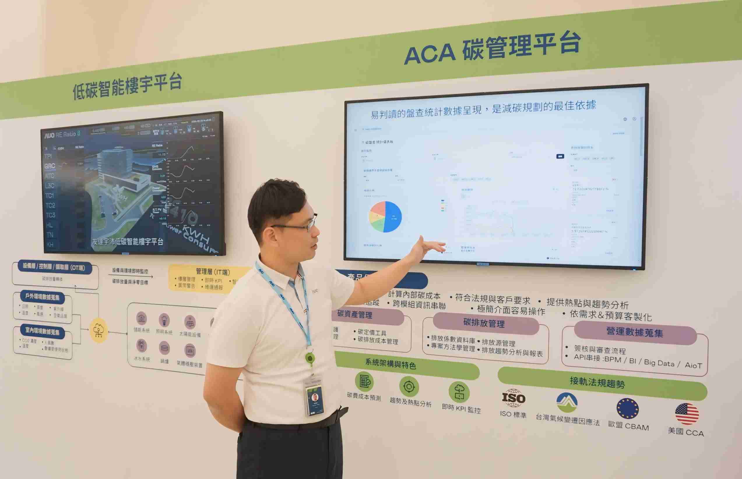 森林舞会宇沛ACA碳管理平台扩增应用模块，，，，协助企业优化碳管理效率，，实现净零碳排目标