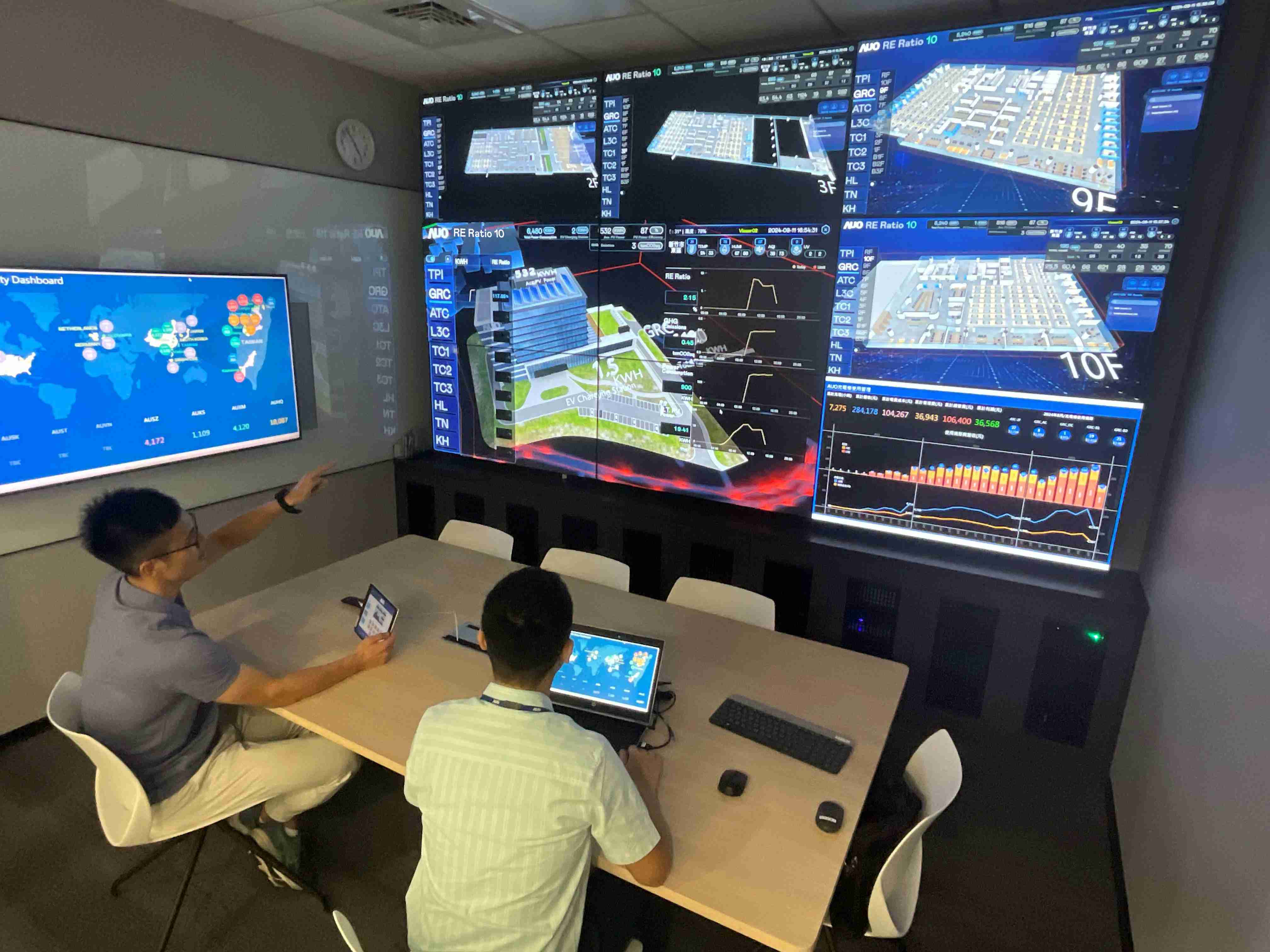 森林舞会透过子公司森林舞会宇沛之多任务智能楼宇系统，，，实时监控空调、、照明、、绿电的运作情形，，提升用电管理效能，，，进行用电优化与耗能设备汰换等节能减碳措施